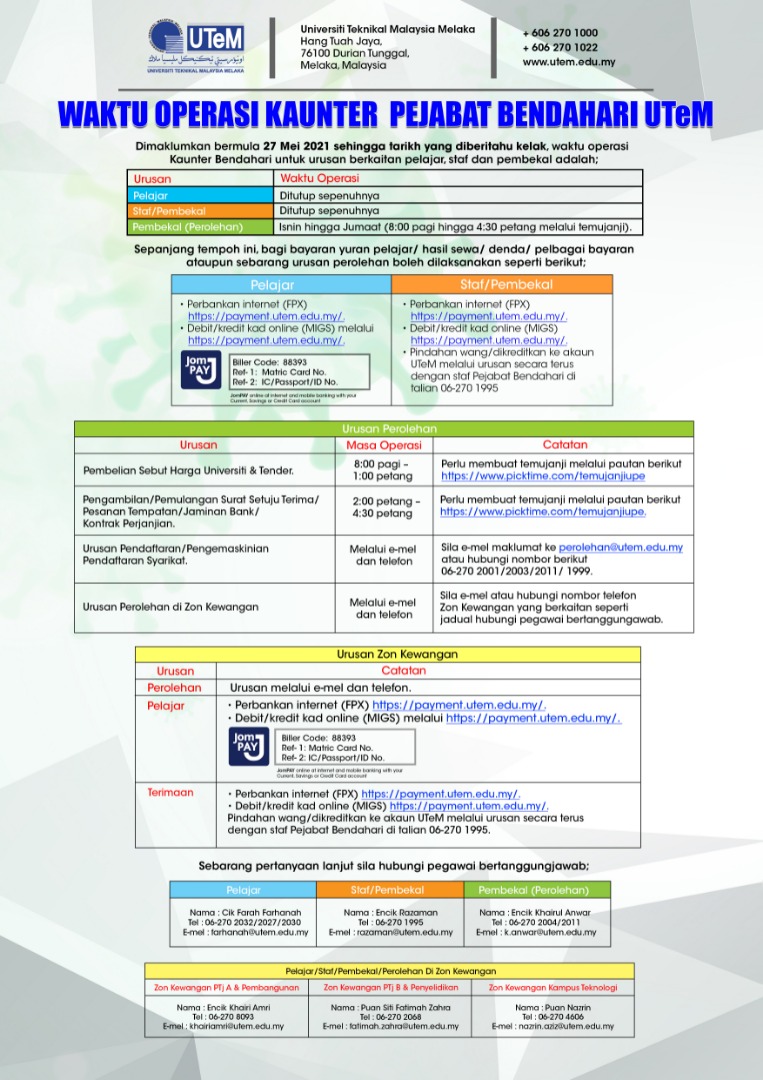 waktu operasi kaunter